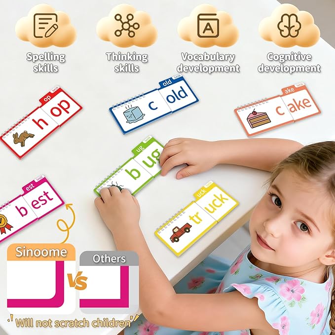 Phonics Flash Cards Word Family Build Book, 40 Read & Rhyme Flip Books, Learn to Read for Kids Ages 4-8, Engaging Educational Tools for Preschool-Kindergarten, Fun Sight Words & Phonics Games