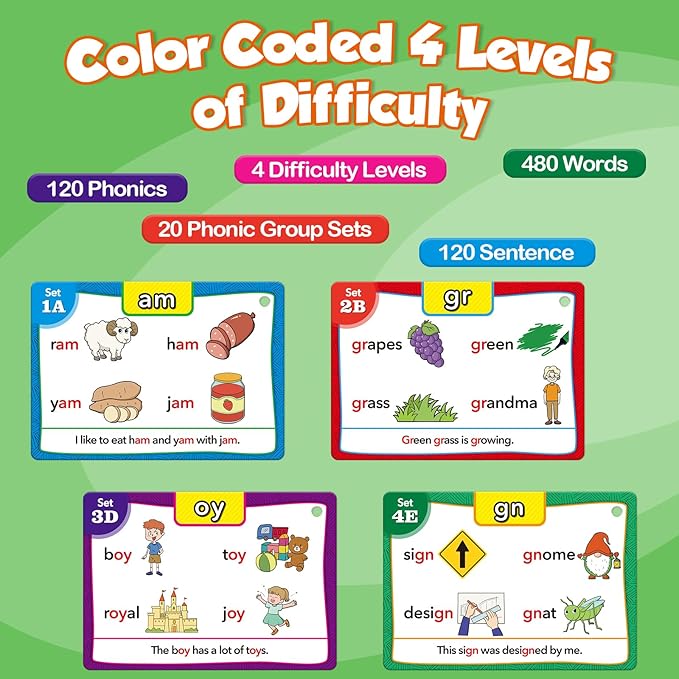 Torlam Phonics Flash Cards Learn to Read Spelling Reading Sight Words Phonics Games, Digraphs CVC Blends Long Vowel Sounds Kids Dolch Fry Site Words for Pre-k Kindergarten 1st 2nd 3rd Homeschool