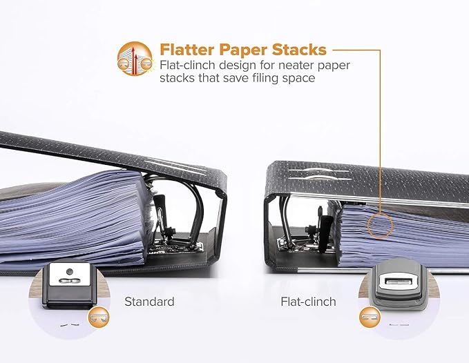 Bostitch Office Heavy Duty Stapler, 40 Sheet Capacity, No Jam, Half Strip, Fits into the Palm of Your Hand, For Classroom, Office or Desk, Gray