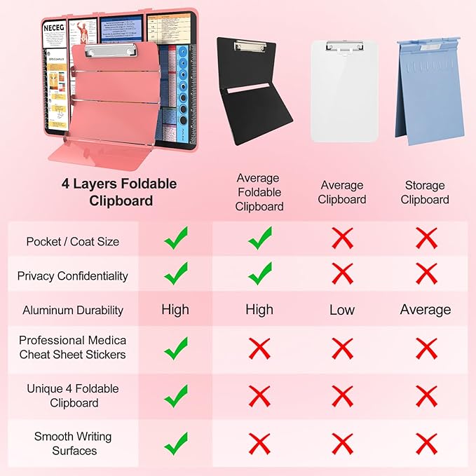 Nursing Clipboard Foldable Edition Cheat Sheets Aluminum 4 Layers Pocket Size Size Pen Clip Pocketfor Nurses Students School Doctor- Rose Christmas Gifts Idea