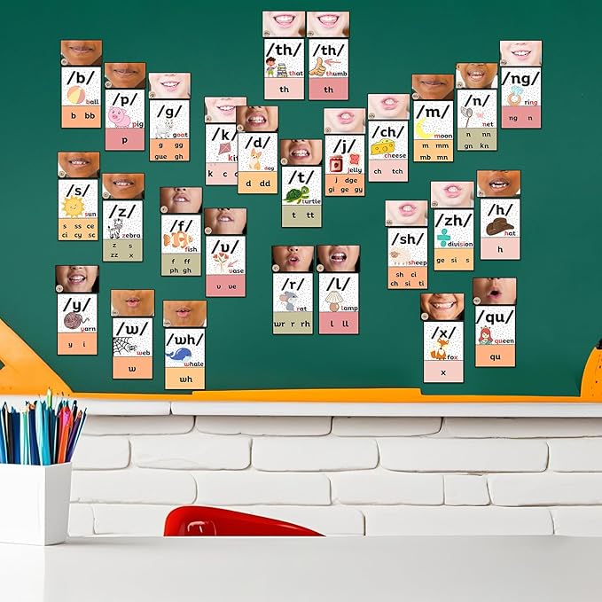 Ireer Pastel Consonants Sound Wall Classroom Neutral Phonics Kit, Science of Reading Posters for Kindergarten, Speech Therapy Materials, Phonemic Awareness, ESL Teaching Material