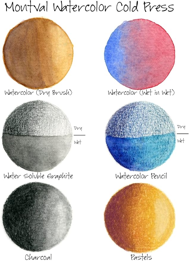 Canson Artist Series Montval Watercolor Paper, Wirebound Pad, 5.5x8.5 inches, 12 Sheets (140lb/300g) - Artist Paper for Adults and Students - Watercolors, Mixed Media, Markers and Art Journaling