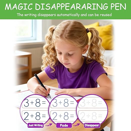 Magic Grooved Writing Practice Books,Grooved Handwriting Practice for Kids 3-5,Reusable Groove Workbooks,Preschool Learning Activities with Auto-Disappearing Pen,Birthday Gifts for Kids 3+(6-Book)