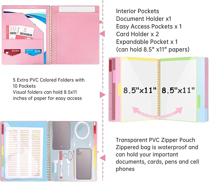 HAUTOCO Spiral Leather Clipboard Folio with Notepad (8.5 x 11''), 5 Folders with 10 Pockets, Storage Zipper Pouch, Pen Loop, 39 Stickers, Padfolio Organizer for Work School, Pink