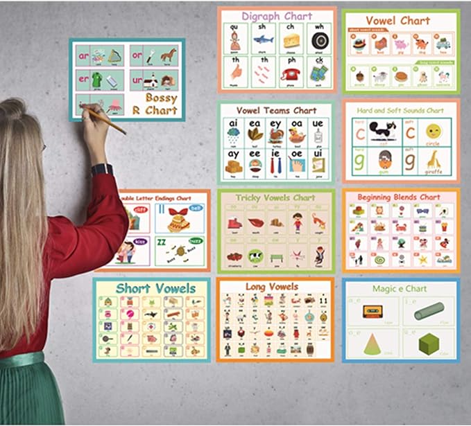 LUGMAZU 11Pcs/Set English Phonics Posters for Classroom, R Controlled Vowel Learning Wall Strip for Kids, Vowel Team Phonics Bulletin Board Set for School,Teacher Tool Supplies, 8.3''x11.7''