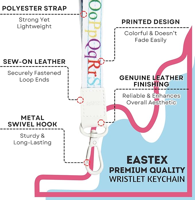 EASTEX Teacher Lanyard Keychain - ABC Alphabet Badge Lanyard for Keys Whistle - ID Card Holder Keychain - Math Periodic Table