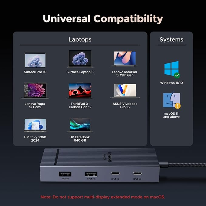 UGREEN 7 in 1 Docking Station Dual Monitor, USB C Hub Dual 4K@60Hz HDMI Display, 10Gbps USB-A/C Data Ports, 100W PD, Aluminum Revodok Pro Laptop Docking Station for HP, Thinkpad, Dell and More