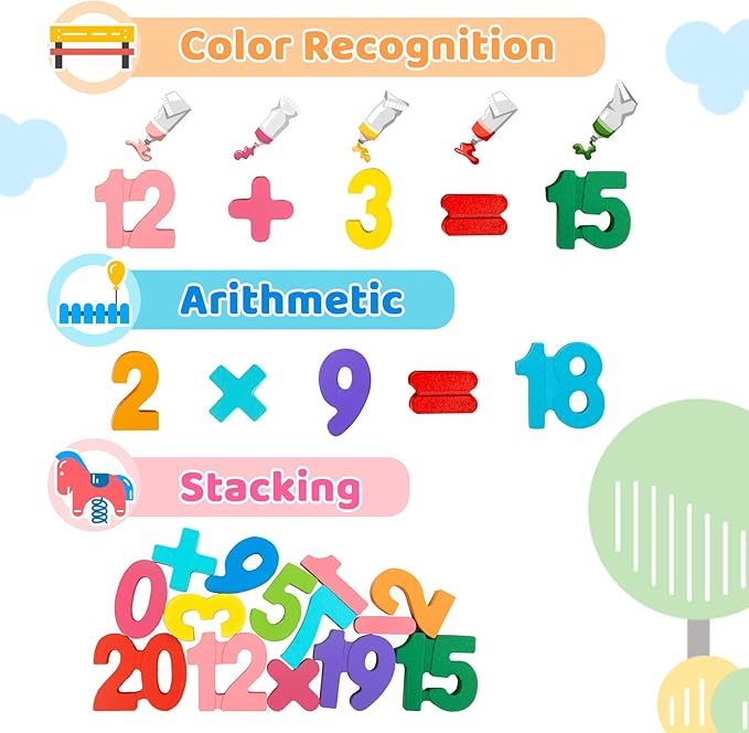 Attmu Number Puzzle Wooden Puzzles for Toddlers Toy, Shape Learning Toys with Puzzle Board & Number Blocks, Preschool Educational Toys Gifts for Girls Boys