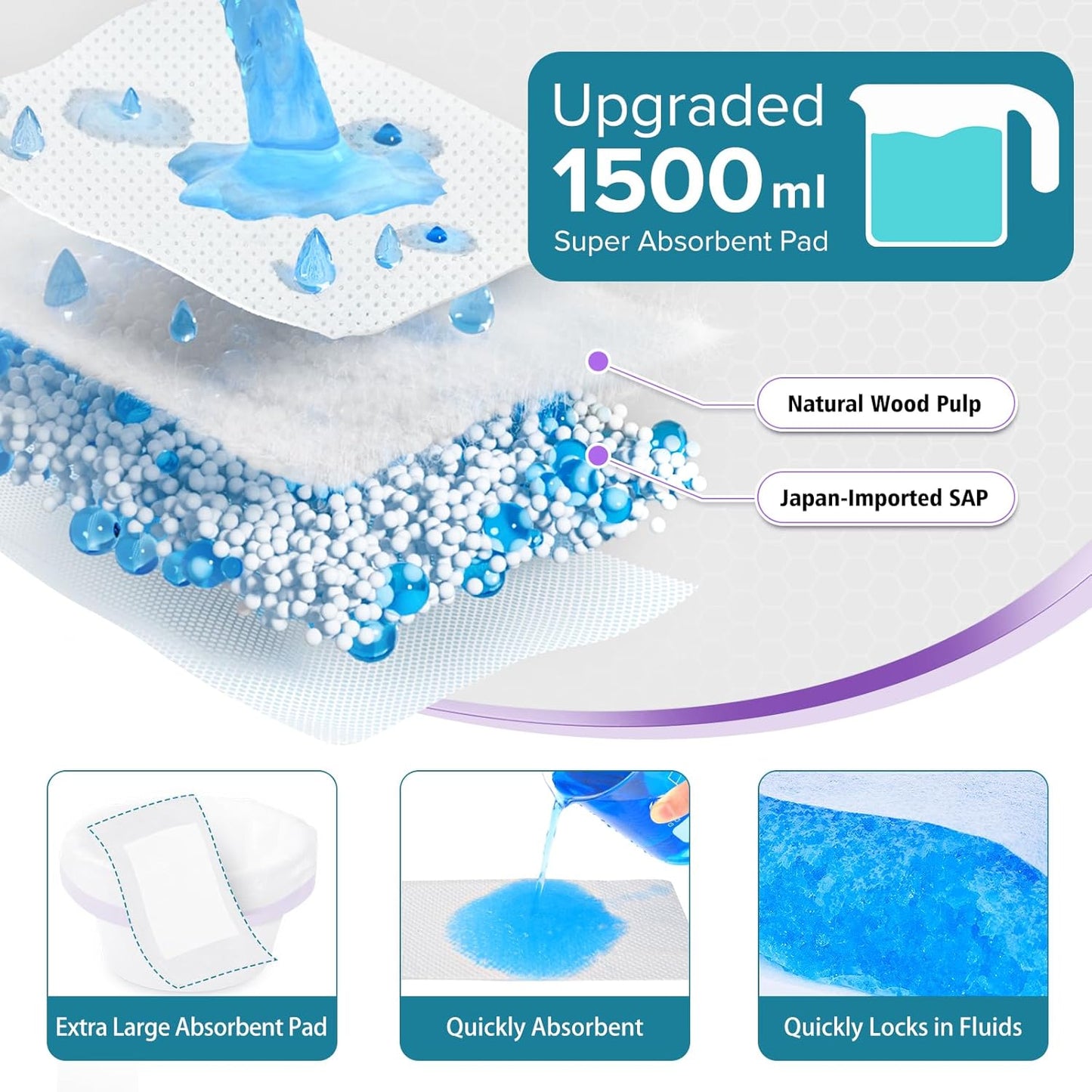 Maliton 120 Commode Liners with Absorbent Pads, Portable Toilet Bags for Bedside Commode Toilet, Lavender Scent Leakproof Bags Fit Most Commode Chairs and Potties (120 Potty Bags+120 Potty Liners)