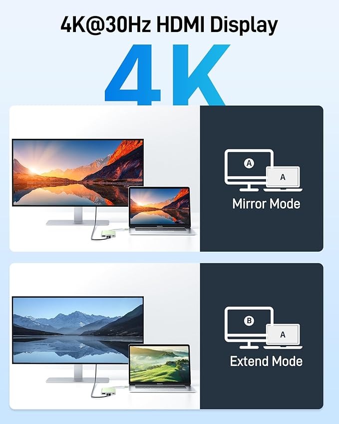 Acer USB C to HDMI Adapter, 4K USB C Hub with 100W PD, USBA 3.0 Port, HDMI to USBC Multiport Digital AV Converter for MacBook Pro/Air, iPad, Tablets, TV, Monitor and More (Green)