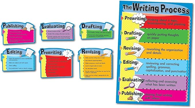 Carson Dellosa 6 pc Bundle of Writing Process Bulletin Board Decorations, Strategies for How to Learn to Write Educational Posters and Charts, Language Arts Teacher Supplies and Classroom Decor