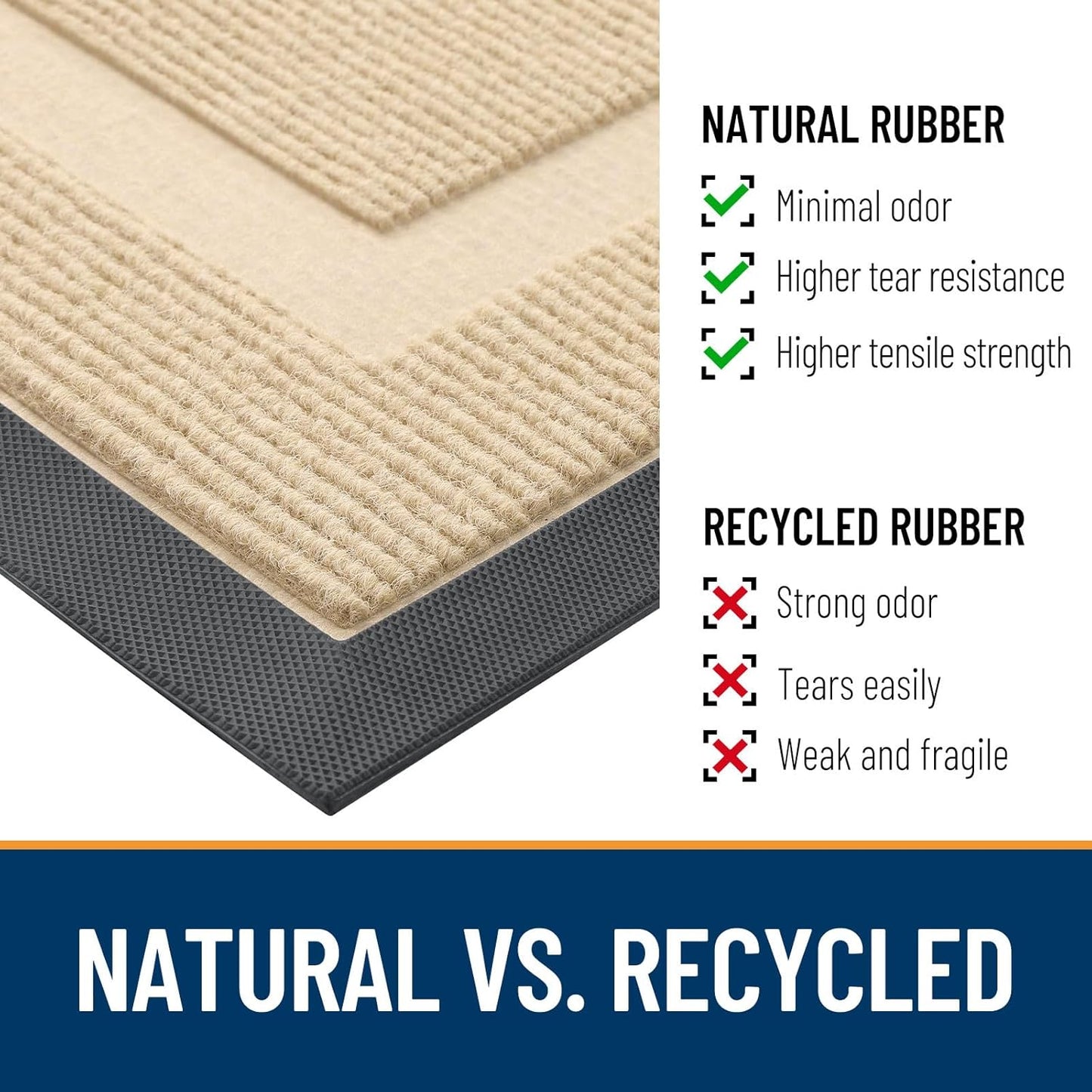 OLANLY Front Door Mat Indoor Outdoor Entrance, Waterproof All-Season, All-Weather Doormat, Sturdy Natural Rubber, Fade Resistant, Low Profile, Easy Clean Patio Porch Entryway Mat, 71x36, Beige