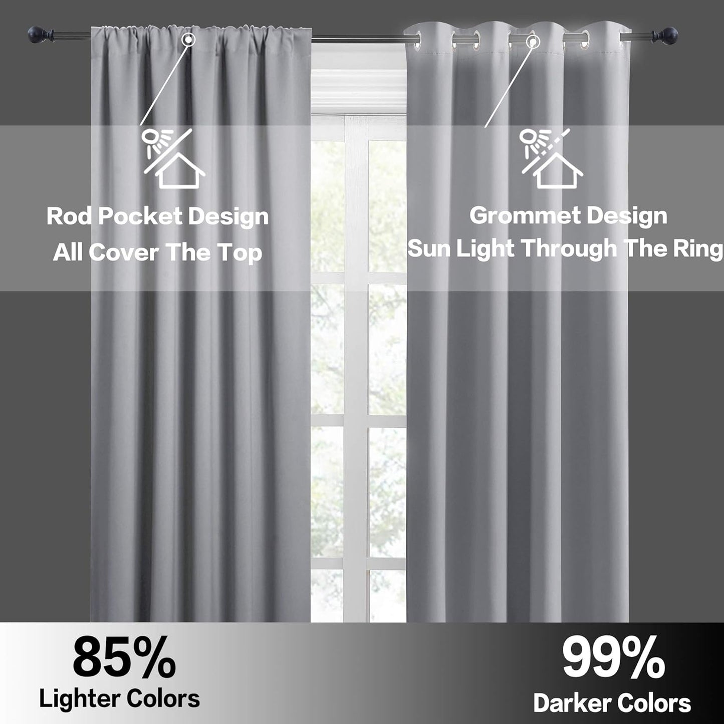 RYB HOME Blackout Curtains Small Window Decor Energy Efficiency Drapes for Kitchen Bedroom Basement Bath Tub Cafe, 42 inch Width x 36 inch Length, Silver Grey, 2 Panels