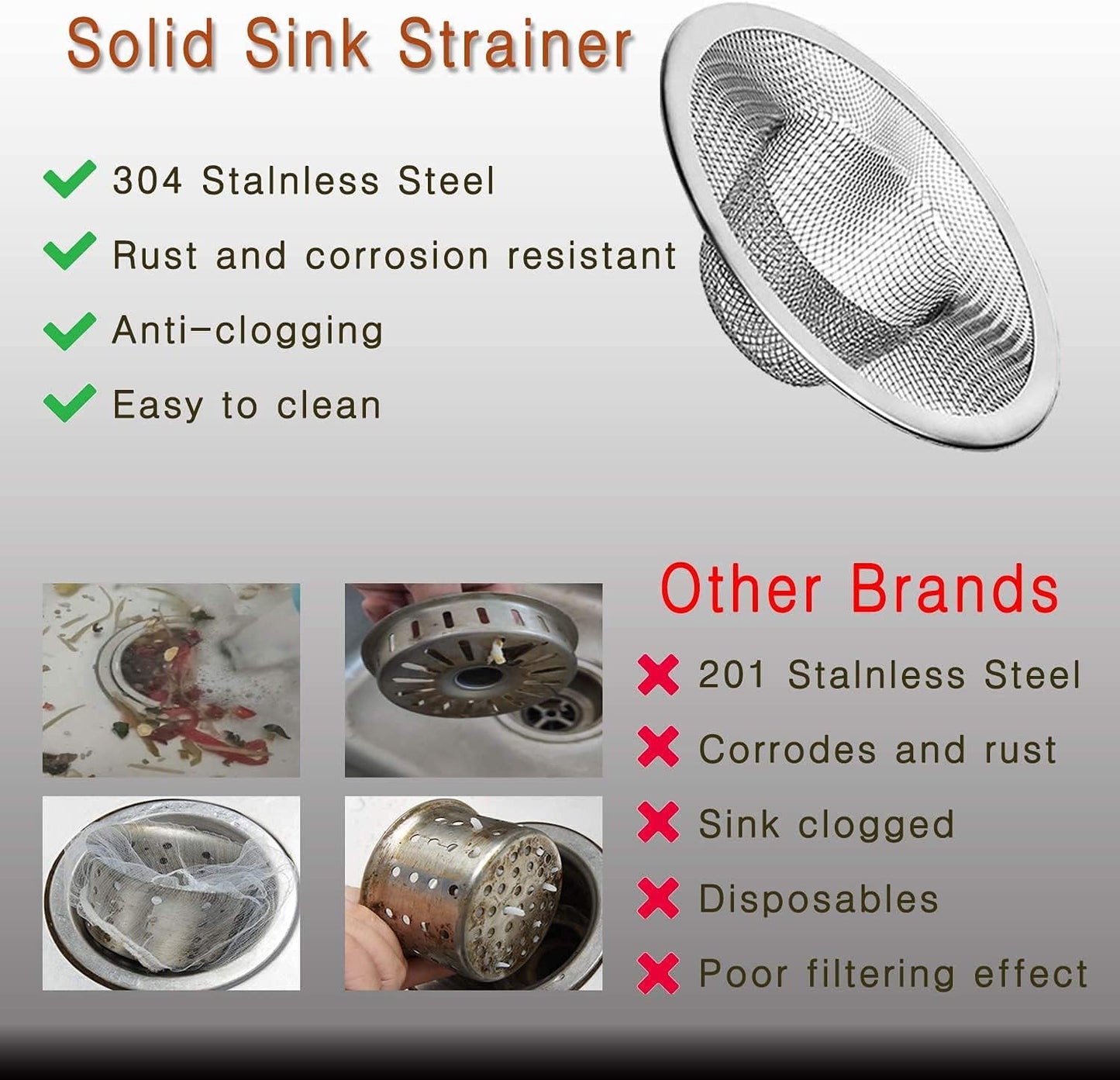Heavy Duty Stainless Steel Slop Basket Filter Trap Mesh Metal Sink Strainer Perfect for Kitchen Sink/Bathroom Bathtub Wash Basin Floor Drain Balcony Drain Hole Utility (2.75" 100pcs)