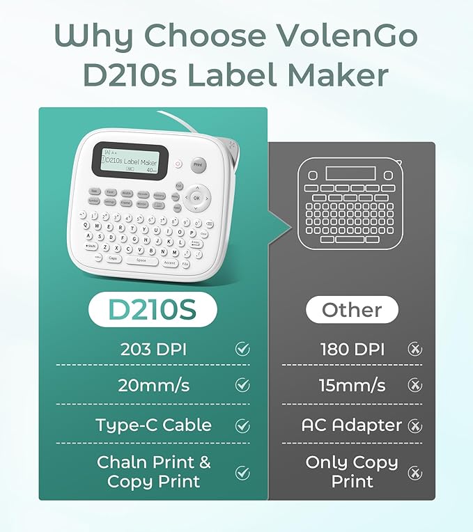 Label Maker Machine with 4 Tapes, D210s Labelmaker, Replacement for Brother Ptouch Label Maker Machine, Waterproof Removable Freezer Food-Labels for Jars/Containers/Bottle