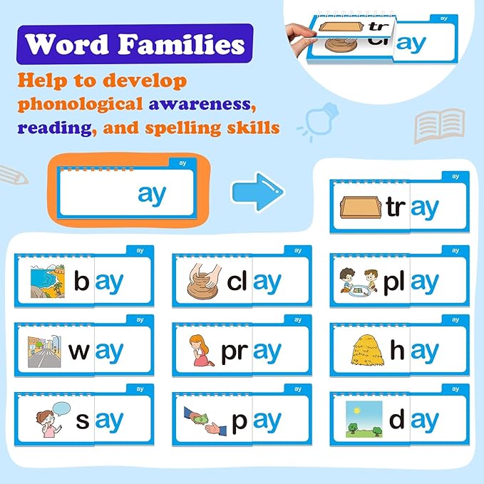 Word Family Build Book, 30 Read and Rhyme Flip Books, Sight Words Flash Cards Kindergarten, Learn to Read Phonics Flash Cards Flip Books for Kids, Homeschool Preschool Classroom Must Haves
