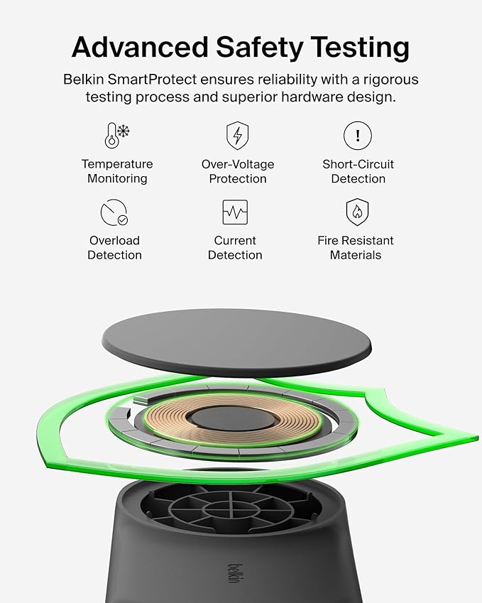 Belkin MagSafe Charger Compatible, 2-in-1 Charging Station, Qi2.2 25W Magnetic Wireless Charger Dock, Foldable Stand, with 5W USB-C Port, for iPhone 17/16/15, Pixel 10, AirPods (45W Adapter Included)