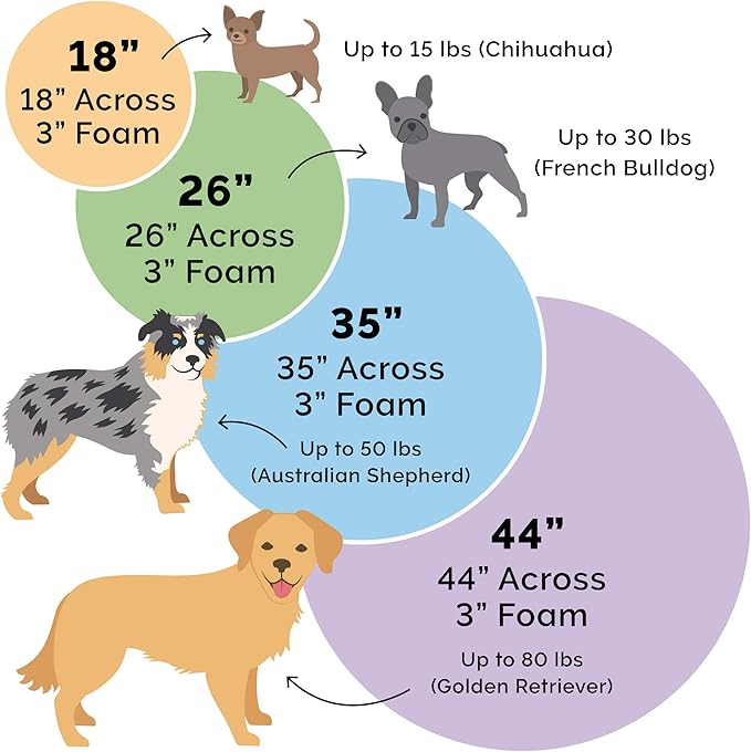 Furhaven Replacement Dog Bed Cover Sherpa & Suede Snuggery, Machine Washable - Blue, 44-inch