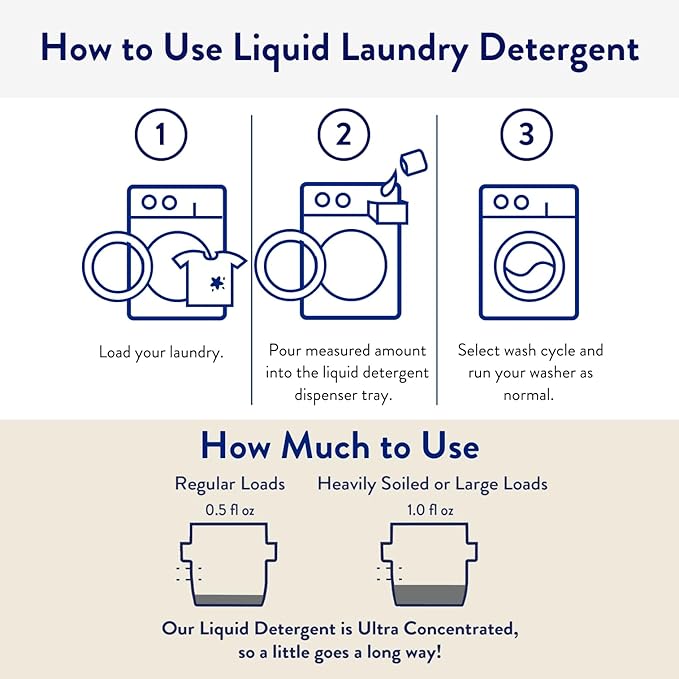 The Clean People Liquid Laundry Detergent - Recyclable Packaging, Stain Fighting - Ultra Concentrated, Laundry Soap - Fragrance Free, 200 Loads
