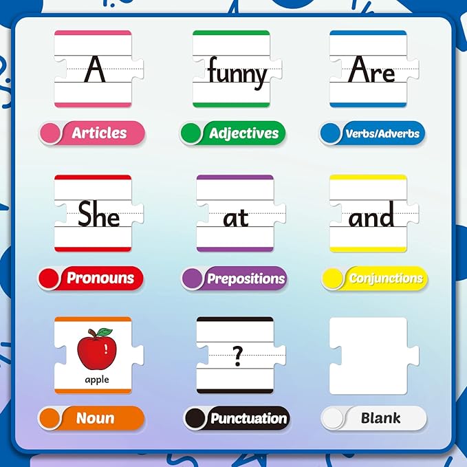 Aizweb Sentence Building Games,Sight Word Puzzles for Kids Kindergarten 1st 2nd Grade Classroom Must Haves,Montessori Phonics Reading Learning Games,Speech Therapy Special Education Toy for Teacher