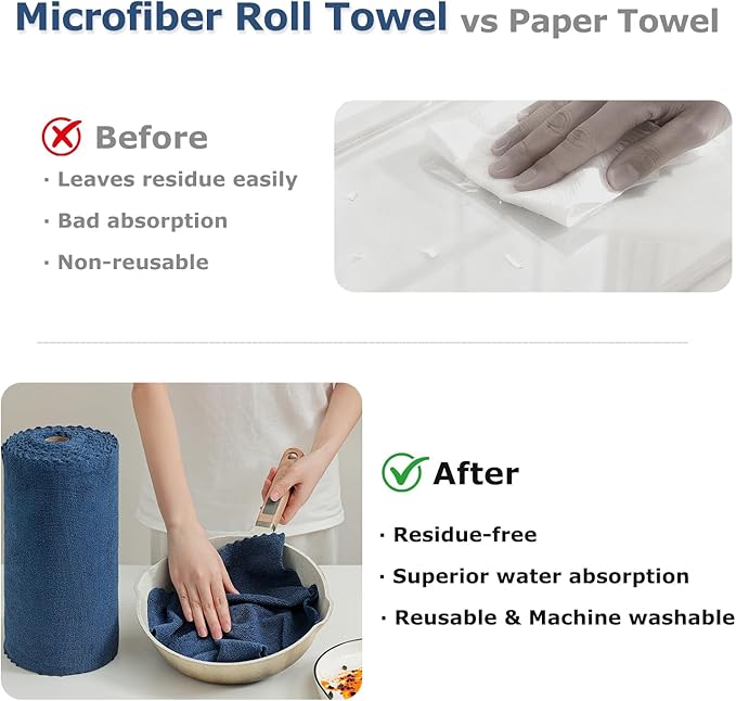 Jessy Home 80 Pack Microfiber Cleaning Cloth Roll Reusable Paper Towels 12"x12" Tear Away Cloth, Microfiber Towels for Cars, Wash Cloths, Lint Free Rags for House,Kitchen,Window,Cleaning Supplies