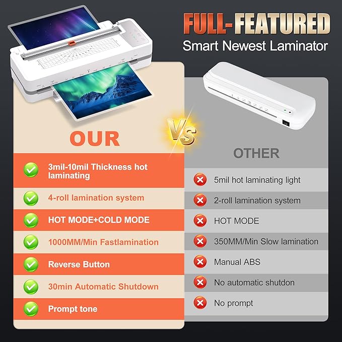 13" 4-Roller Commercial Laminator Machine, 3-10 Mil Thickness Laminating Machine, Fast 55s Warm-Up & 1000mm/min Laminating Speed for Laminating 11x17 & A3 Size, Includes 30 Sheets for Office, School