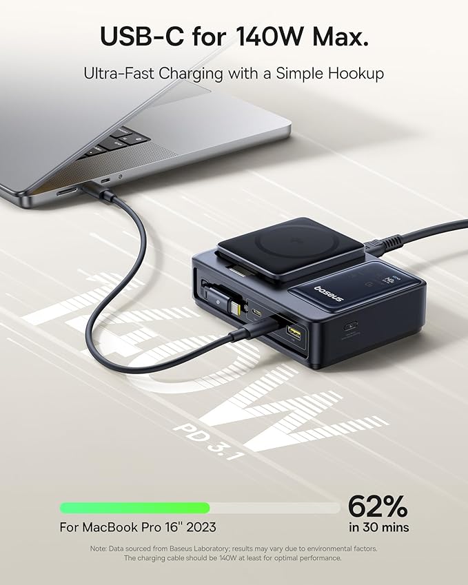 Baseus Nomos 5-in-1 Charging Station 140W, Qi2 Certified 15W Magnetic Wireless Charger with 100W Retractable Cable, GaN Fast USB C Desktop Charger for Magsafe, iPhone 16/15 Pro Max, MacBook Pro