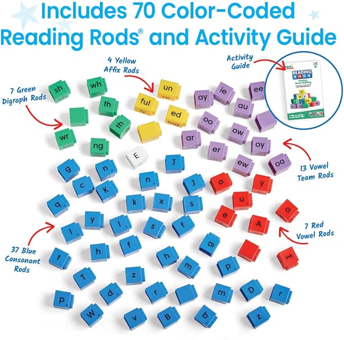 hand2mind Reading Rods Phonics Word-Building, Word Building Activities, Spelling Toys, Montessori Alphabet Letters, Reading Tools for Kids, Science of Reading Manipulatives, Phonemic Awareness