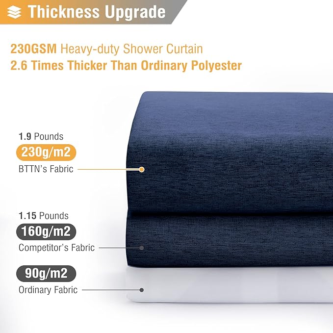 BTTN Extra Long Shower Curtain - 72x84 Inch Long Linen Textured Heavy Duty Fabric Shower Curtain Set with 12 Plastic Hooks, Tall Luxury Simple Waterproof Cloth Shower Curtains for Bathroom, Navy Blue