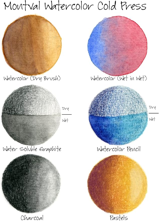 Canson Artist Series Watercolor Paper, Wirebound Pad, 5.5x8.5 inches, 20 Sheets (140lb/300g) - Artist Paper for Adults and Students - Watercolors, Mixed Media, Markers and Art Journaling