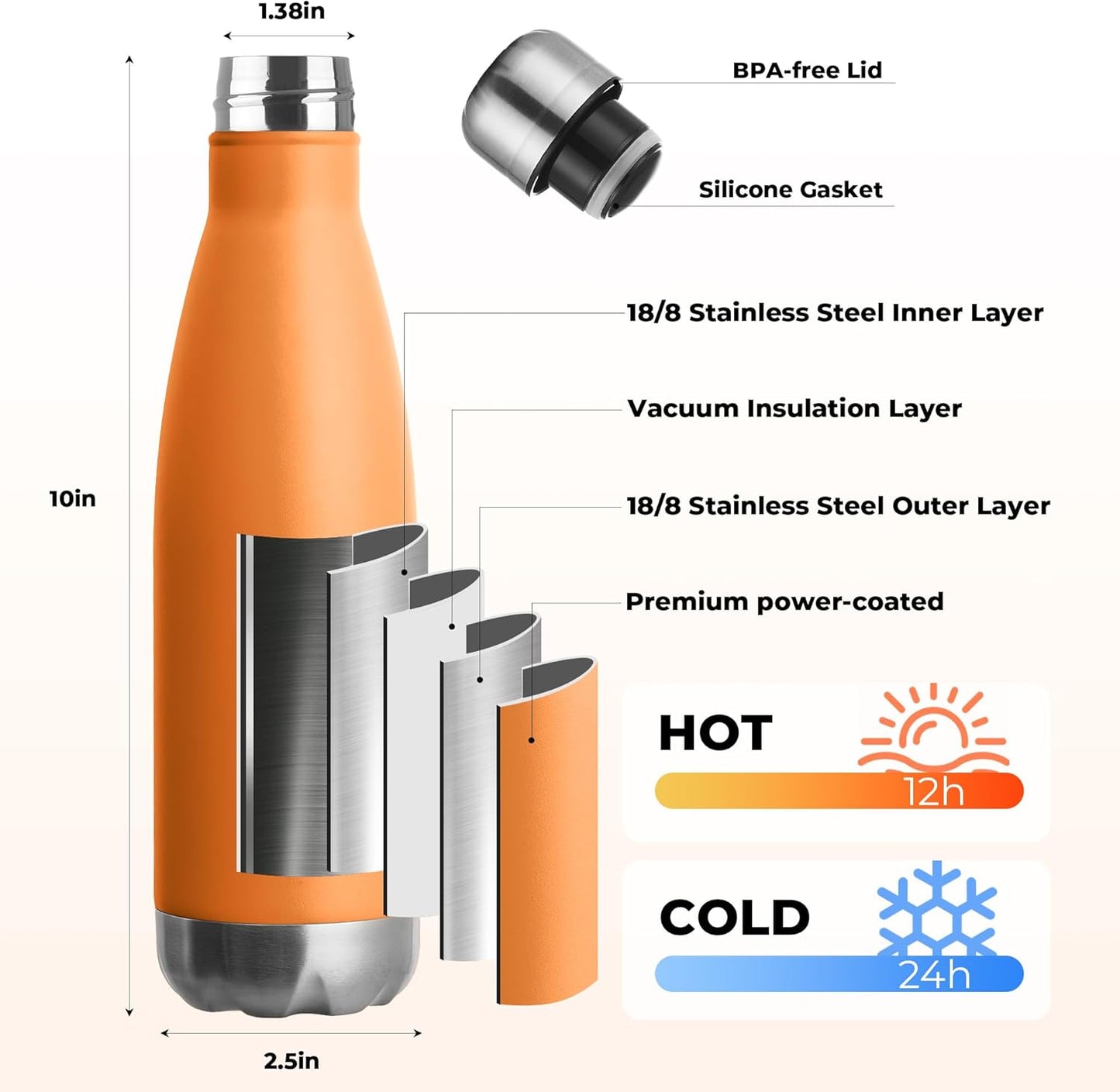 MEWAY 17oz Sport Water Bottle Vacuum Insulated Stainless Steel Leak-Proof Double Wall Cola Shape Water Bottle,Keep Drinks Hot & Cold(Orange,1 Pack)