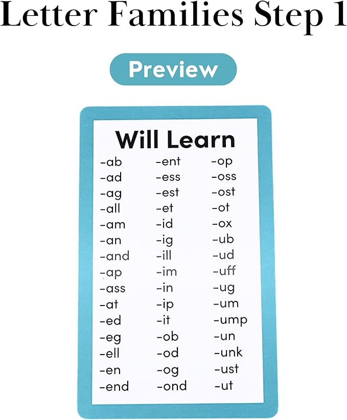 Phonics Step 1 - Short Vowels | Learn to Read Kindergarten /1st Grade | Ages 5-7 | 50 Letter Families Flashcards