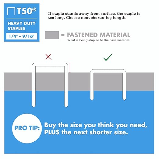 Arrow 508IP Heavy Duty T50 1/2-Inch Staples for Upholstery, Construction, Furniture, Crafts, 5000-Pack