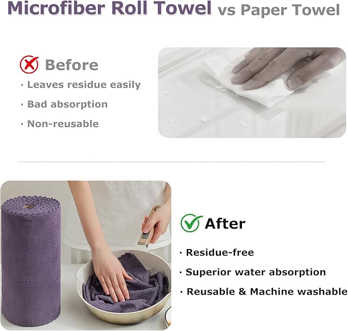 Jessy Home 80 Pack Microfiber Cleaning Cloth Roll Reusable Paper Towels 12"x12" Tear Away Cloth, Microfiber Towels for Cars, Wash Cloths, Lint Free Rags for House, Kitchen,Window,Cleaning Supplies