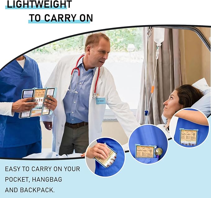 Nursing Clipboard Foldable, Foldable Clip Board w/Nursing Edition Cheat Charts, 3 Layers Aluminum, Nurse Board w/Low Profile Clip&Pen Clip Pocket for Students, Nurses and Doctors, Mint