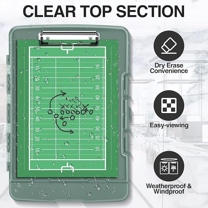 Sooez Original Clipboard with 2 Storage & Pen Holder, Heavy Duty Clip Boards 8.5x11 with Dual Storage, Clearview Dry Erase Coach Clipboard with Real Hinge, High Capacity, School & Office Supplies