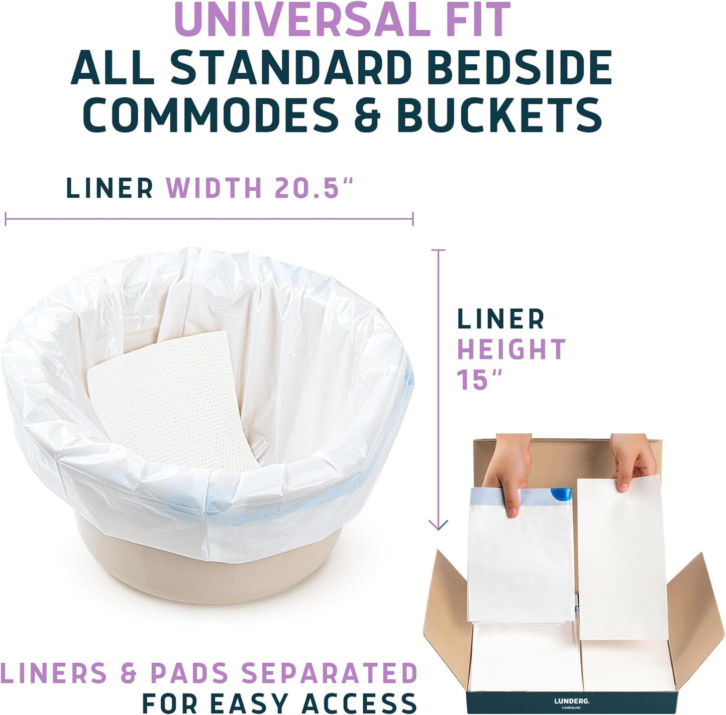 Lunderg Commode Liners with Absorbent Pads - Lavender Scent Medical Grade 150 Count Universal Fit - Disposable Bedside Commode Liners and Pads for Adult Chairs, Portable Buckets & Camping Toilet Bags