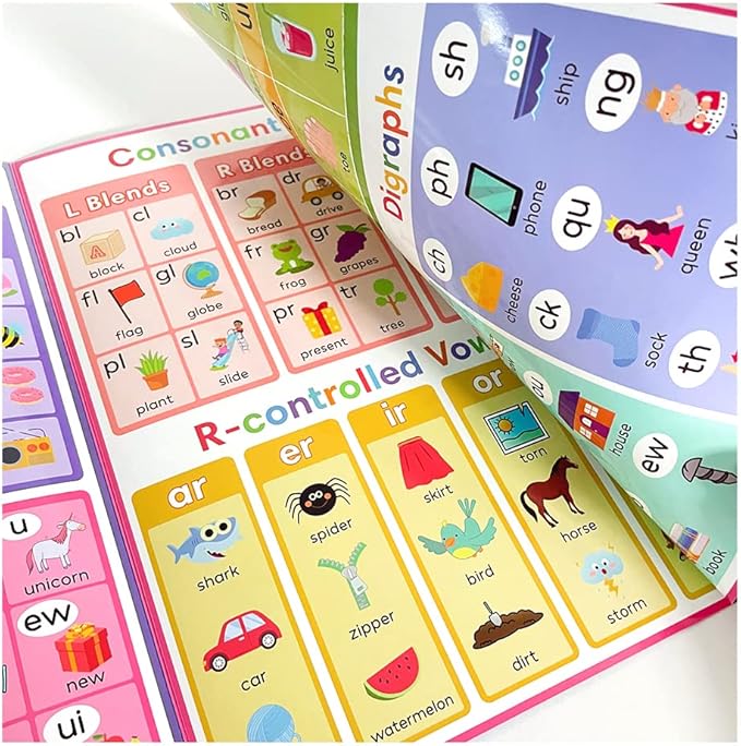 Lachilly My First Learning Chart and My First Phonics Chart Set Words Learning Sheet Educational Poster Vocabulary Building Flashcards Worksheet Teacher Teaching Aids for Pre-Kindergarten