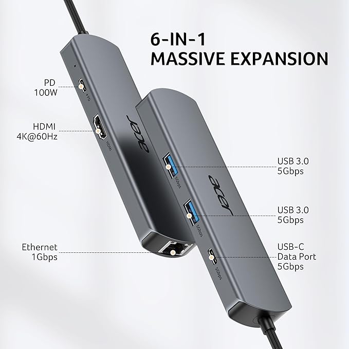 acer 6 in 1 USB C Hub, 4K@60Hz USBC to HDMI Adapter with 1000Mbps Ethernet, 100W PD Charging, USB A/USB C Data Ports USB C Splitter for MacBook Pro/Air, Acer, iPad, iPhone 17/16/15