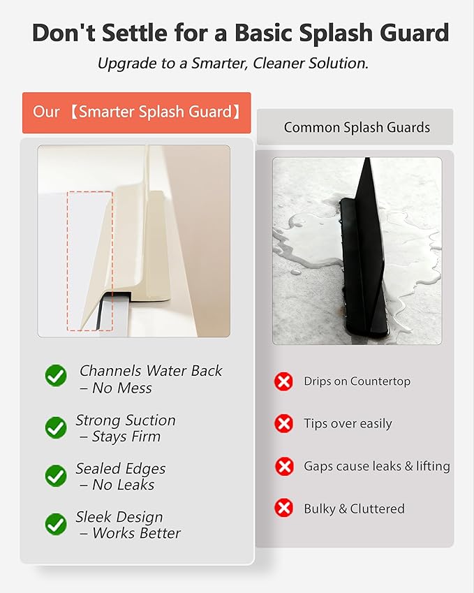 Kitchen Sink Splash Guard 23" Self-Draining Silicone Water Guard with High Splash Wall & Strong Suction Cups for Faucet, Countertop & Sink Edge, Keeps Sinks Dry, Dishwasher Safe,Cream