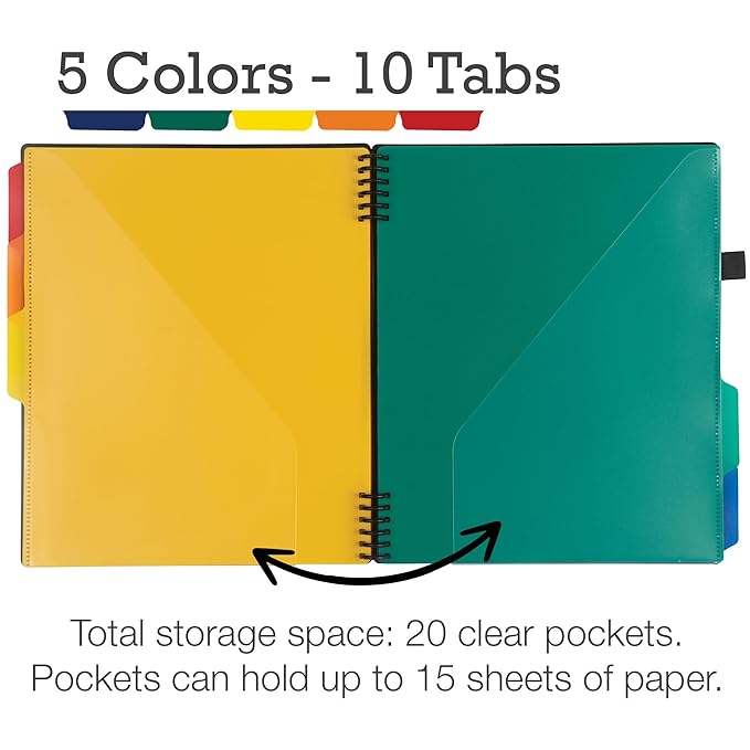 Samsill Spiral Folder Organizer - 5 Dividers & 10 Pockets with Notepad Holder, Multi Pocket Color Cordinated Folder Binder with Customizable Tabs, Document Organizer (Left Handed, Fashion)