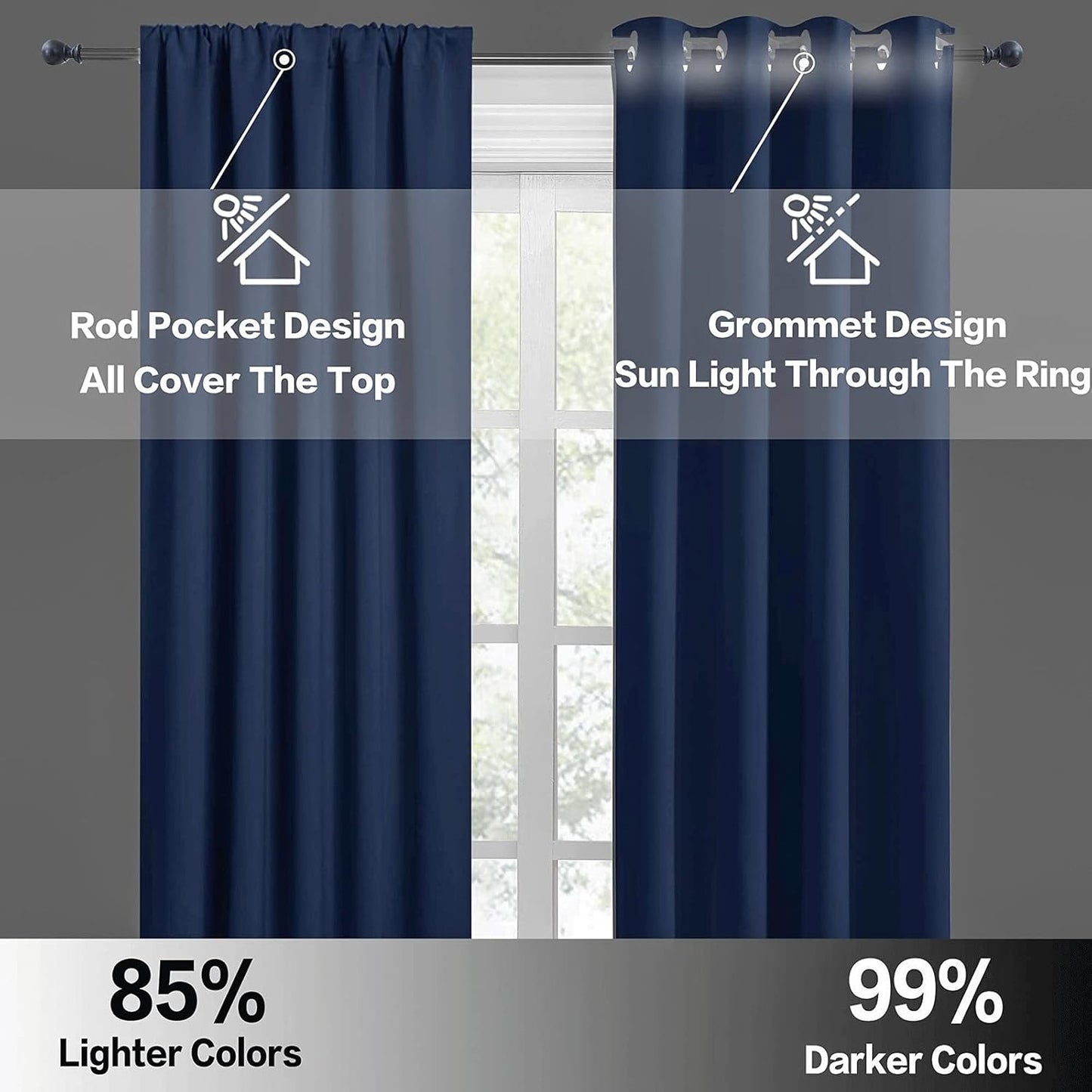 RYB HOME Bathroom Curtains Privacy - Blackout Curtains Small Window Short Drapes for Kitchen Bedroom Living Room Kids Nursery Room RV, W 52 x L 36 inch per Panel, Navy, 2 Pcs