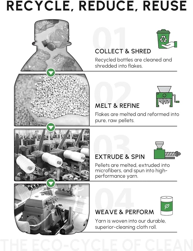Microfiber Cleaning Cloths Roll, 75 Pack Tear Away Microfiber Towels Roll, 12" x 12" Lint Free Rags, Reusable Cleaning Cloths,Washable,Scratch Free,Ultra Absorbent Dish Rags(Dark Grey Ripple)