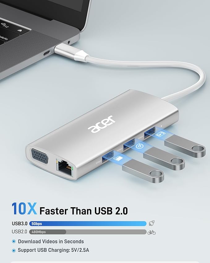 Acer USB C Hub with 4K HDMI, 9-in-1 USB C to Ethernet Adapter, 5Gbps USBA 3.0 Docking Station, VGA Splitter, SD Card Reader, PD 100W Charging for MacBook, Acer, Laptops, Surface and More (Silver)