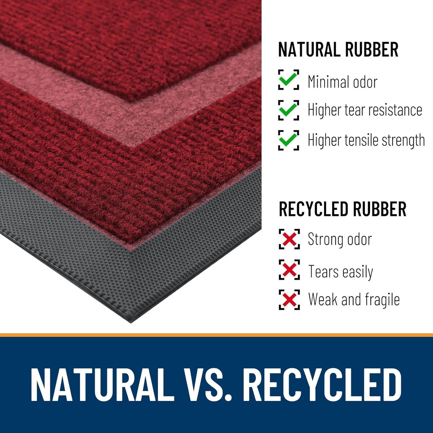 OLANLY Front Door Mat Indoor Outdoor Entrance, Waterproof All-Season, All-Weather Doormat, Sturdy Natural Rubber, Fade Resistant, Low Profile, Easy Clean Patio Porch Entryway Mat, 59x20, Wine Red