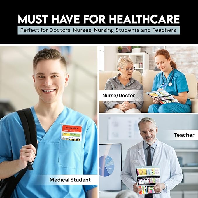 Nursing Clipboard Foldable with Medical Edition Cheat Sheets, 3 Layers Aluminum Foldable Clipboard for Nursing, Notepad for Students, Nursing School Essentials (Mint)
