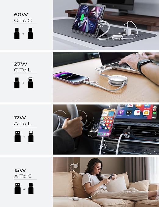 LISEN 5-in-1 Fast Charging Retractable Cable for iPhone, iPad, Samsung - 60W Charger with USB-C/A Ports for Phones, Tablets, White