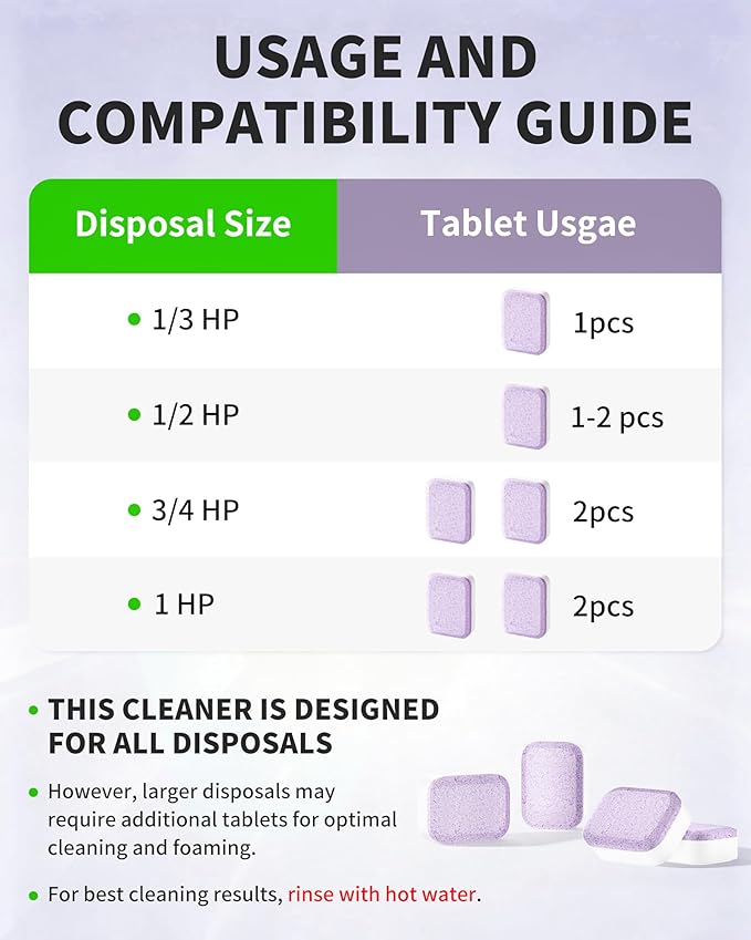 Garbage Disposal Cleaner Deodorizer Tablets - 24 Pack Powerful XL Sink Disposal Cleaner Foaming Tablet, Lavender Foam Garburator Disposer Freshener, Natural Kitchen Drain Cleaning Care, 1 Year Supply