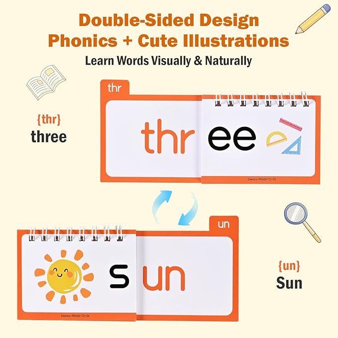 36 Double-Sided Phonics Flash Cards, Word Family Build Book with 72 Word Families, Read and Rhyme Flip Books, Sight Words Flash Cards, Learn to Read Educational Toy for Preschool & Kindergarten