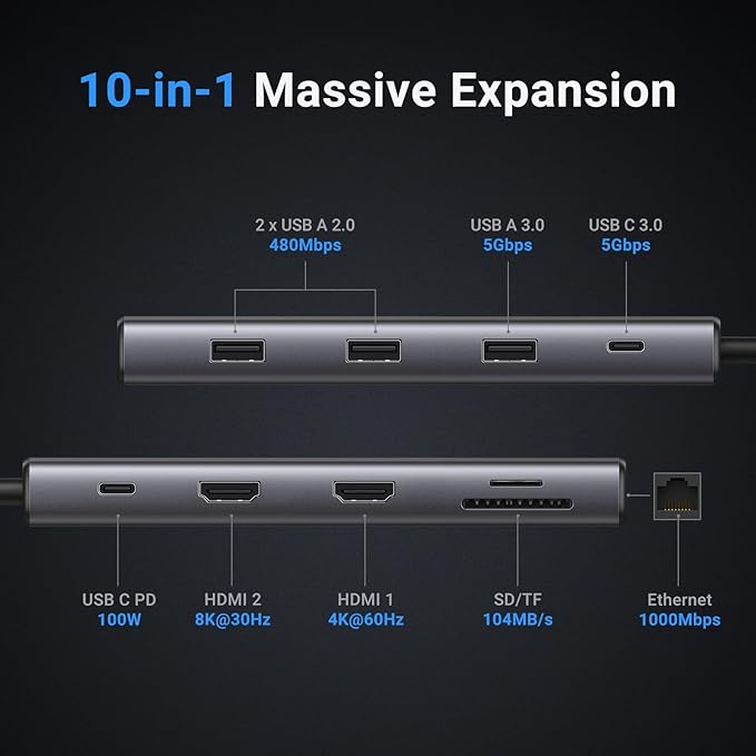 UGREEN Docking Station 10 in 1 Revodok Pro 210 USB C Dock Dual HDMI 4K@60Hz Single 8K@30Hz 100W PD 5Gbps USB C and USB A Data Ports Gigabit Ethernet, SD/TF Card Reader USB Hub Compatible for HP, Dell